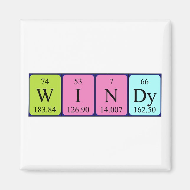 Windy periodic table name magnet (Front)