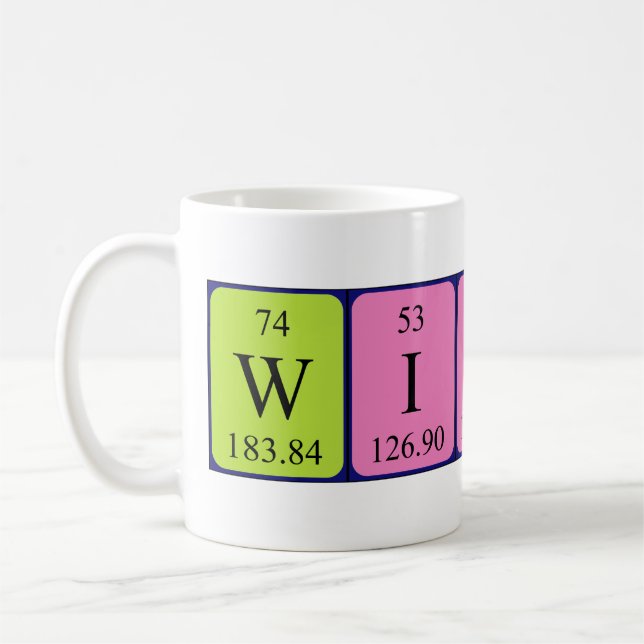 Windy periodic table name mug (Left)