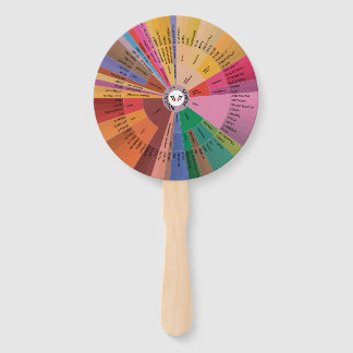 Wine Aroma Wheel Hand Fan