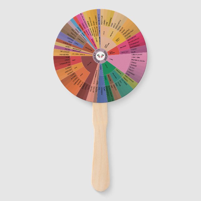 Wine Aroma Wheel Hand Fan (Front)