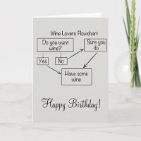 Wine Happy Birthday Funny Humour