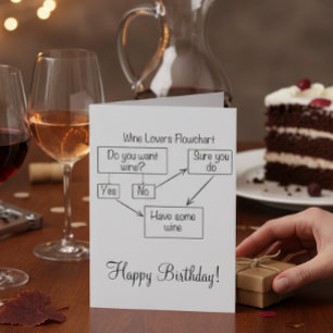 Wine Happy Birthday Funny Humour Card