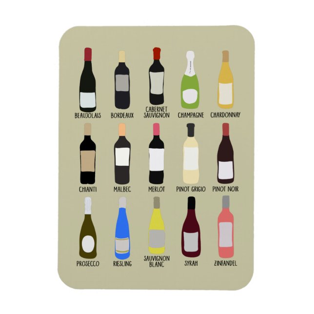 Wine Lovers Varieties Identification Guide Magnet (Vertical)