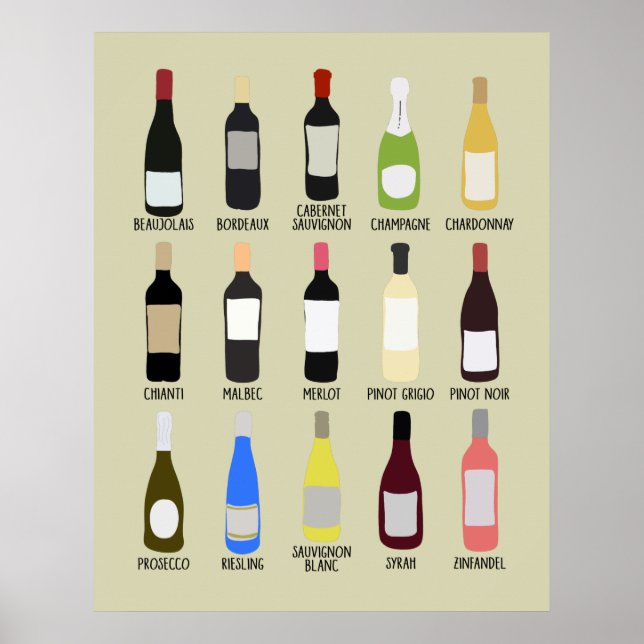 Wine Lovers Varieties Identification Guide Poster (Front)