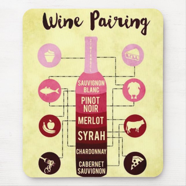 Wine Pairing Guide Food and Wine Fun Mouse Pad (Front)