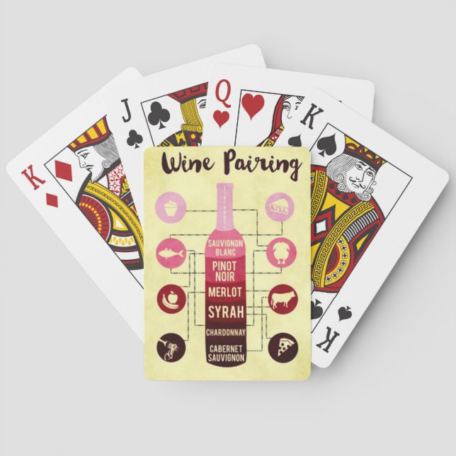 Wine Pairing Guide Food and Wine Fun Playing Cards (Back)