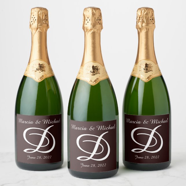 Wine, Sparkling Wine, any Beverage Label Set (Bottles)