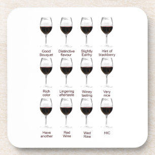 Wine tasting coaster