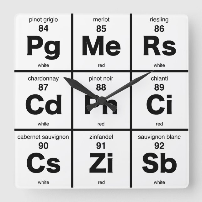 Wine Time Periodic Table Square Wall Clock (Front)