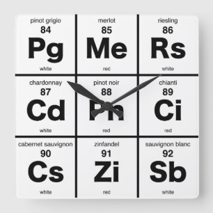 Wine Time Periodic Table Square Wall Clock