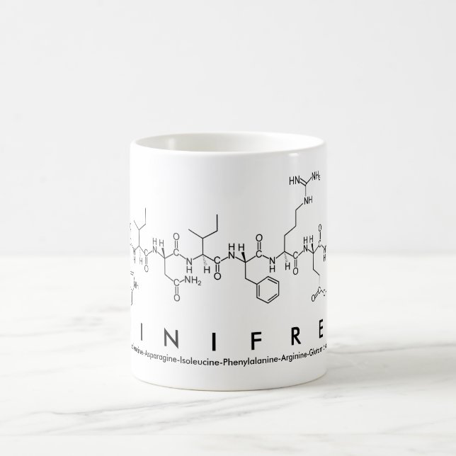 Winifred peptide name mug (Center)