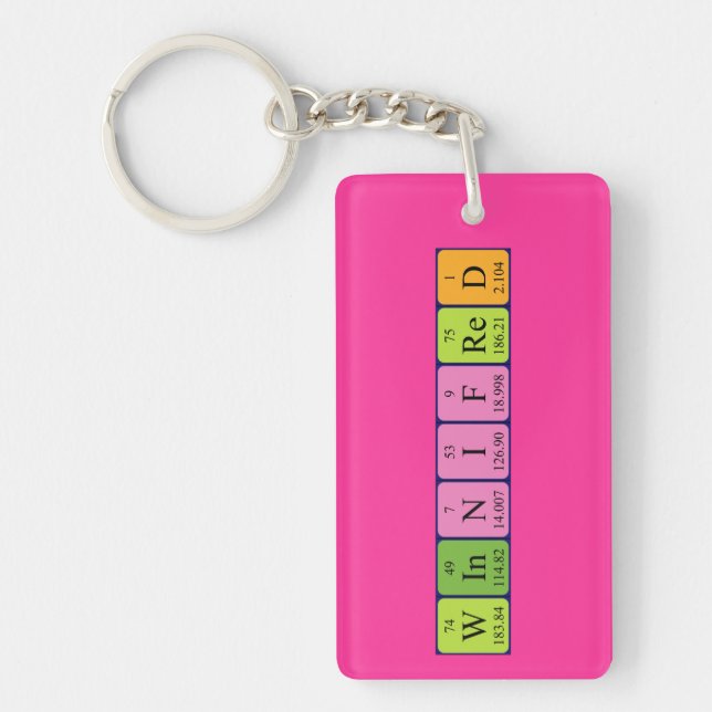 Winnifred periodic table name keyring (Front)