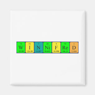 Winnifred periodic table name magnet