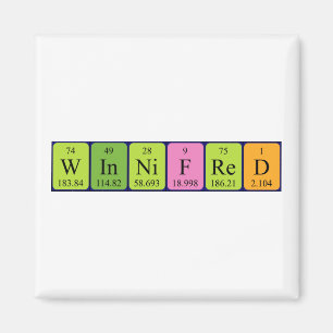 Winnifred periodic table name magnet