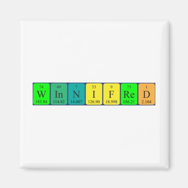 Winnifred periodic table name magnet (Front)