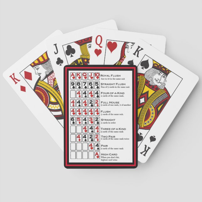 Winning Poker Hands Playing Cards (Back)