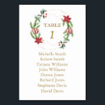 Winter Holiday Pine Cones Christmas Seating Chart  Table Number<br><div class="desc">Elegant and unique design featuring gorgeous watercolour pine branches,  berries,  Christmas balls,  gold hands arrangement as a winter holidays wreath on a white background. Use Personalise tool to add your info. For more ideas,  please visit my Gold Hands Holidays Collection.</div>