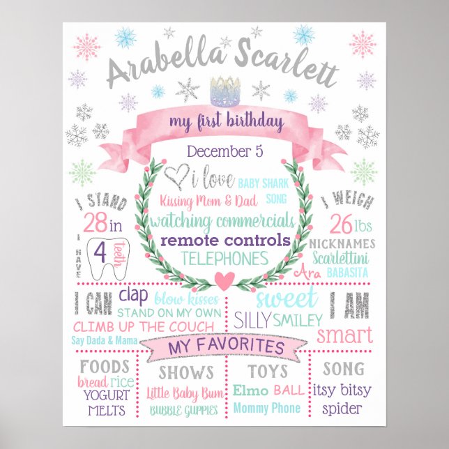Winter Onderland Snowflakes Birthday sign poster (Front)