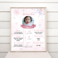 Winter Onederland 1st Birthday Milestone Sign