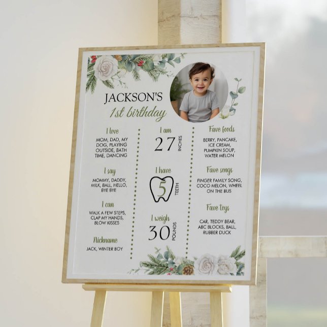 Winter Onederland Birthday Photo Milestone Poster (Creator Uploaded)