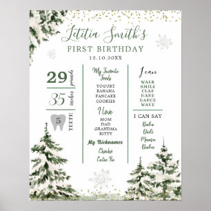 Winter Onederland Forest First Birthday Milestone Poster