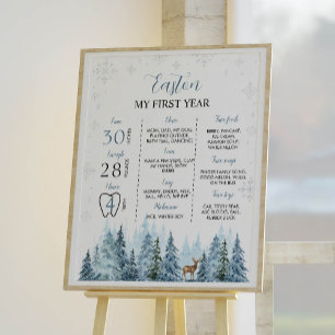 Winter Reindeer Birthday Party Milestone Poster