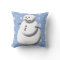 Winter Snowman Light Blue And White Holiday