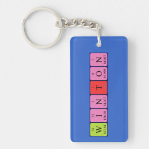 Winton periodic table name keyring
