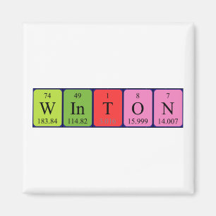 Winton periodic table name magnet
