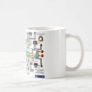 Wiring Diagram Coffee Mug