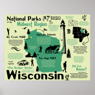 Wisconsin National Parks Infographic Map Poster