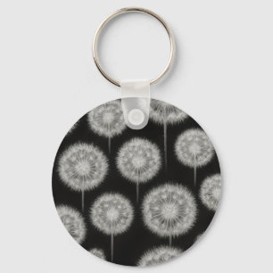 Wishful Thinking Key Ring