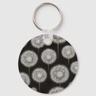 Wishful Thinking Key Ring