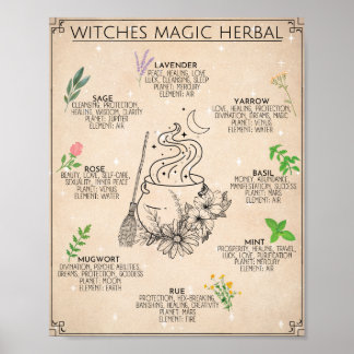 Witch Herbal Magic Art Sign