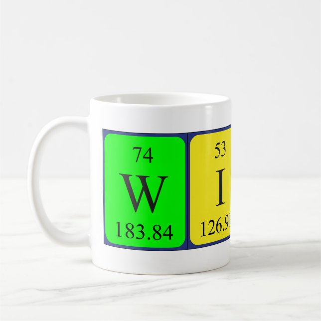 Witch periodic table name mug (Left)