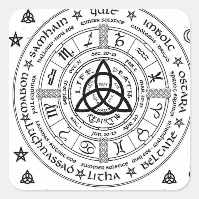 Witchcraft symbols square sticker (Front)