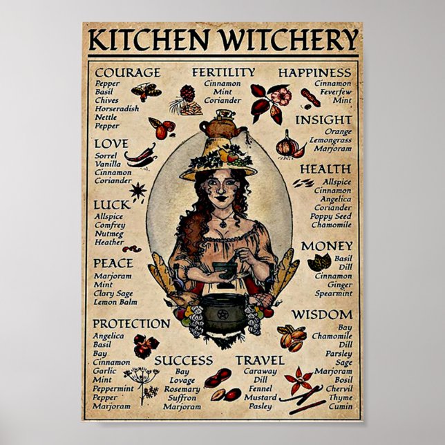Witchery Vintage Poster (Front)