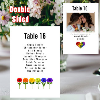With photo & guest list Flourish Together – Table Number