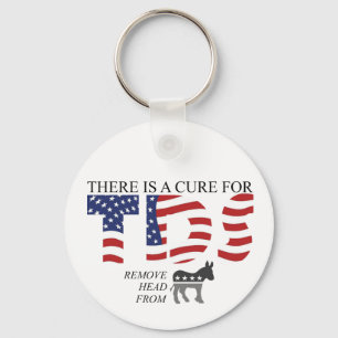Witty Key Fob: Political Humour on the Go! Ring