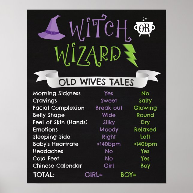 Wizard or Witch Gender Reveal Old Wives Tales Sign (Front)