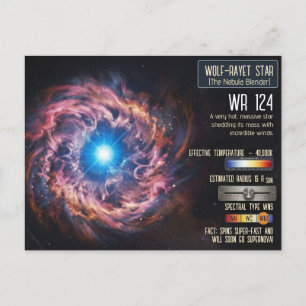 Wolf Rayet Star Infographic Astronomy Postcard