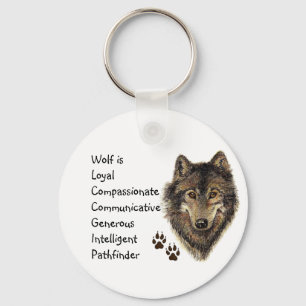 Wolf Totem, Animal Guide Inspirational Gray Wolf Key Ring