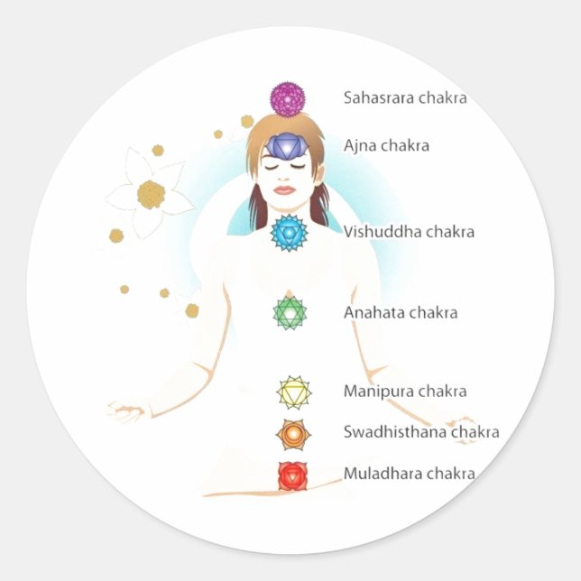 woman chakra text symbols sitting lotus yoga yogi classic round sticker (Front)