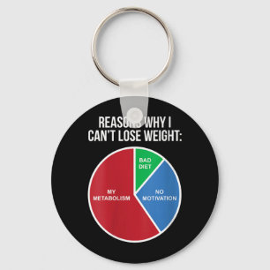 Womens Funny Diet Sarcastic Gym Quotes Weight Loss Key Ring