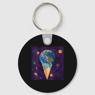 Womens Global Warming, Environmental Protection, Key Ring