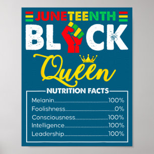 Womens juneteenth black african queen nutritional poster
