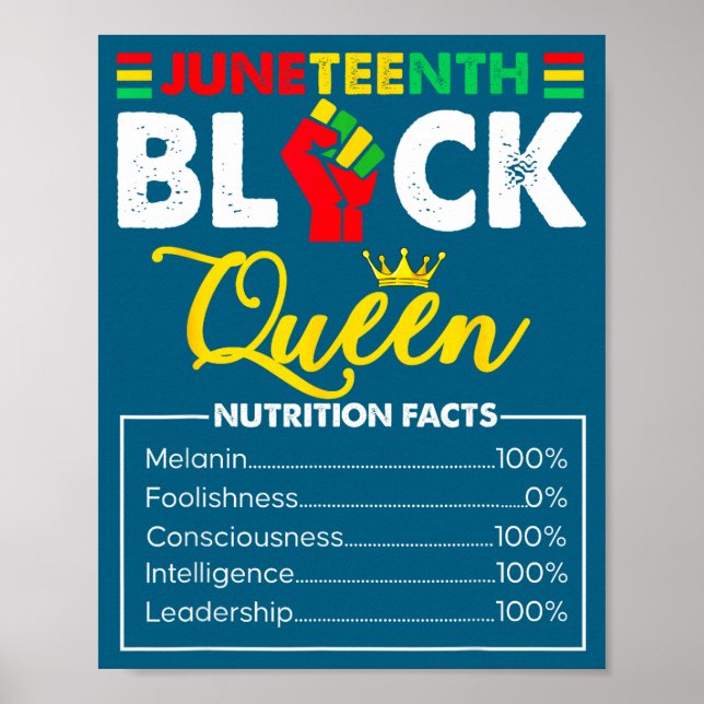 Womens juneteenth black african queen nutritional poster (Front)