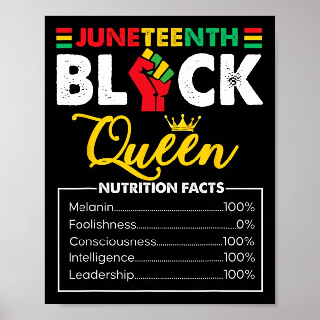 Womens Juneteenth Black African Queen Nutritional  Poster (Front)