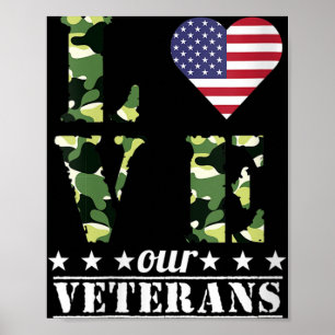 Womens Love Our Veterans Happy Veteran Day Support Poster
