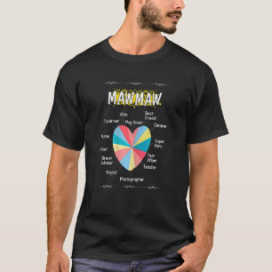 Womens Mawmaw Hug Giver Friend Teacher Nurse Mothe T-Shirt